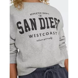 SWEAT LIFE